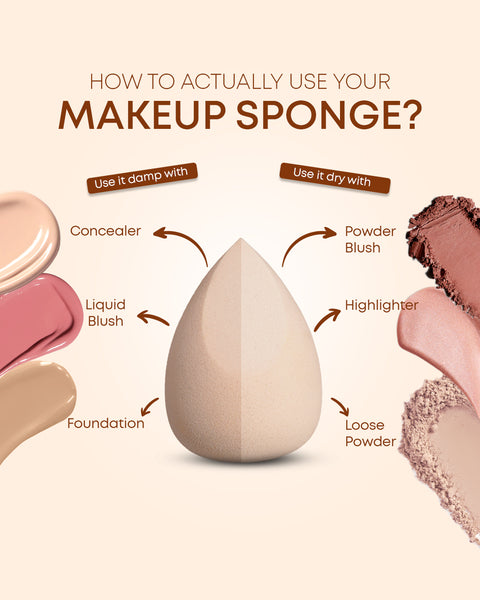 Beauty Blender Set